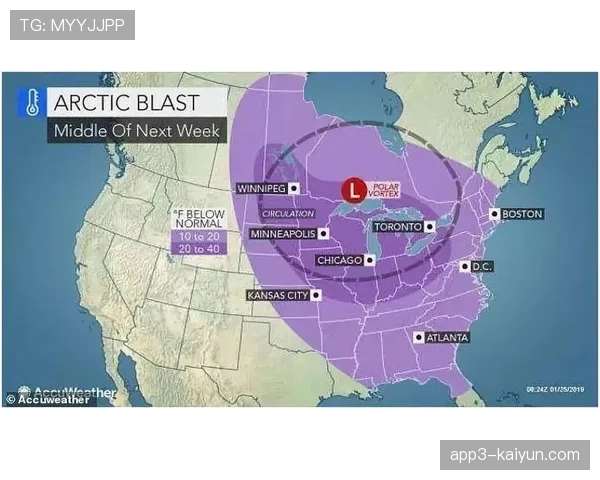 斯彭斯78分钟0过人与传中 右翼卫表现堪称灾难