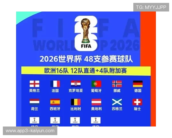 附加赛区竞争空前激烈 多队胜场接近排名每日更迭